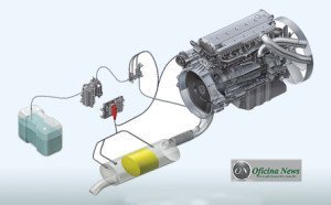 Sistema SCR para motores mais modernos