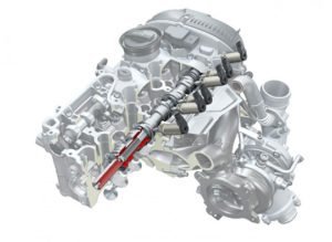 Sistema Audi Valve Lift 