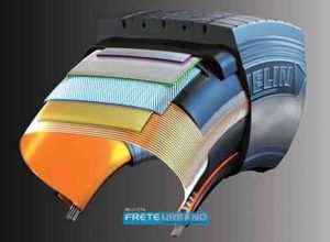 michelin_x_core