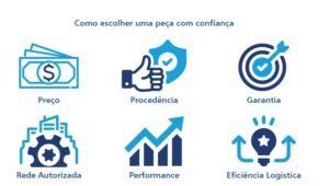 Nexpro