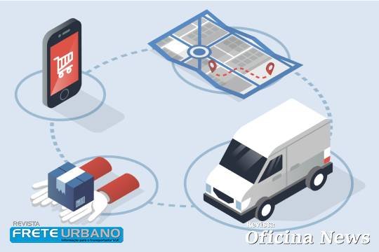 Como a IA ajuda na gestão de frotas no transporte de cargas