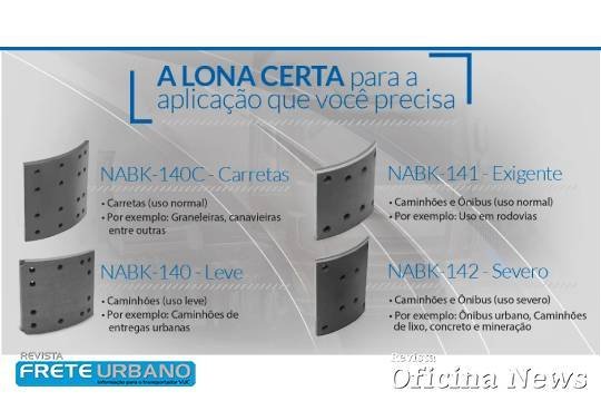 Cobreq mostra diferentes aplicações das lonas para caminhão