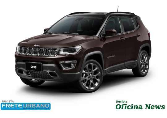 Jeep Compass regista o recorde de 200 mil unidades comercializadas