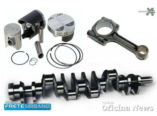 Principais componentes do motor de combustão interna