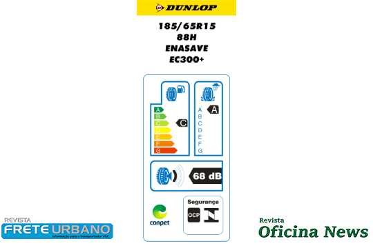 Dunlop orienta como escolher o pneu correto para seu veículo
