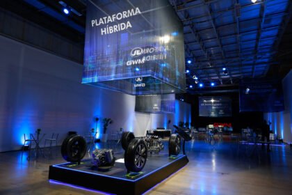 GMW : produção começa com suv híbrido flex  