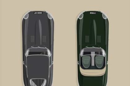 Jaguar Classic comemora 60 anos do E-Type com edição especial