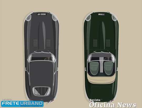 Jaguar Classic comemora 60 anos do E-Type com edição especial