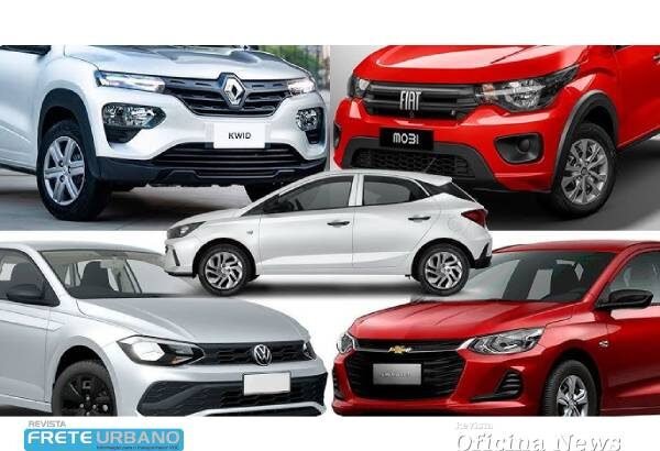 Menos imposto ao Carro Sustentável traz estímulos ao mercado de imediato