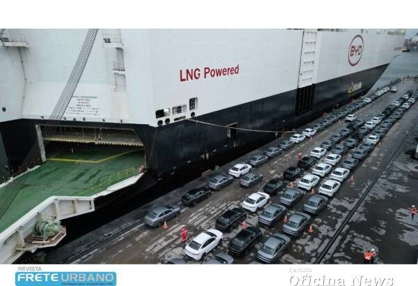 Pela primeira vez, Brasil importa mais da China do que da Argentina