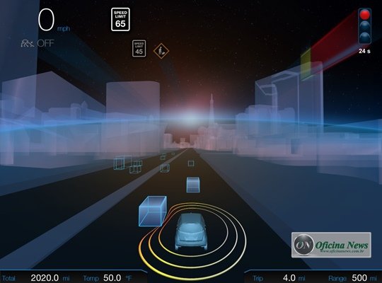 ZF apresenta novo conceito de interação durante a CES 2018