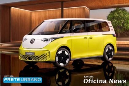 VW ID.Buzz: assim como a Kombi, um ícone mas elétrico