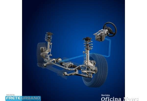 ZF leva direção Steer-By-Wire à Mercedes-Benz a partir de 2026