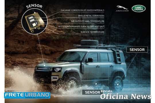 Jaguar Land Rover usa tecnologias espaciais para projetar veículos