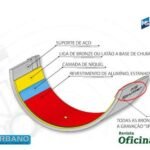 Motorservice dá dicas de instalação de bronzinas de biela