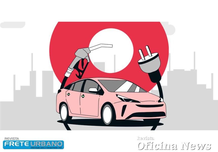 Previsão para 2030: híbridos dominarão vendas no Brasil