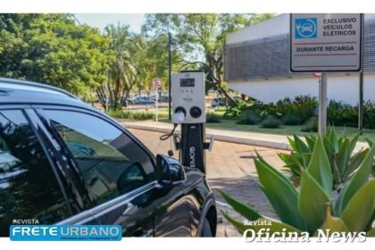 Imposto de importação gradual para elétricos é caminho certo