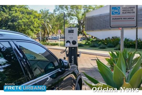 Imposto de importação gradual para elétricos é caminho certo