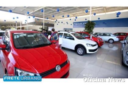 Mercado de veículos reage acima das previsões iniciais