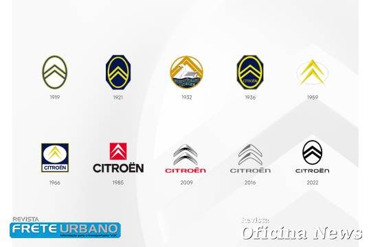 Citroën apresenta nova identidade visual e logotipo