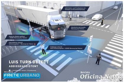 High Tech: O que vem por aí no mundo dos VUCs