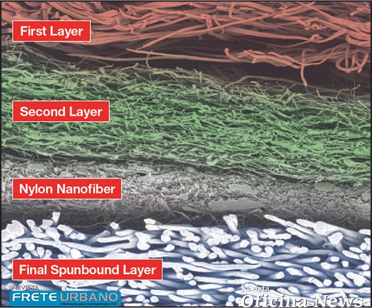 Cummins e DuPont se unem para evitar a escassez de máscaras N95