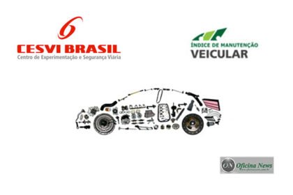 IMV ( Índice de Manutenção Veicular)