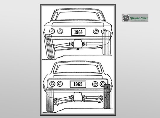 Ilustração do ângulo de inclinação da suspensão traseira do Corvair