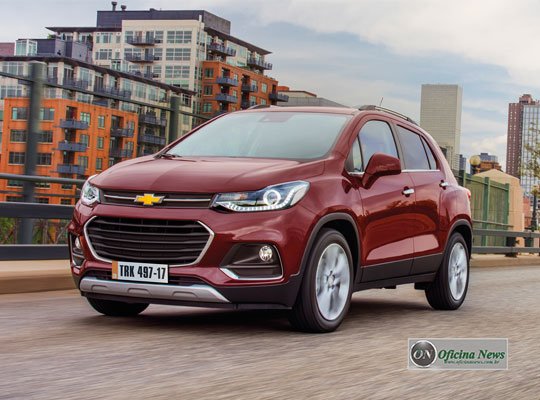 Salão do protecionismo