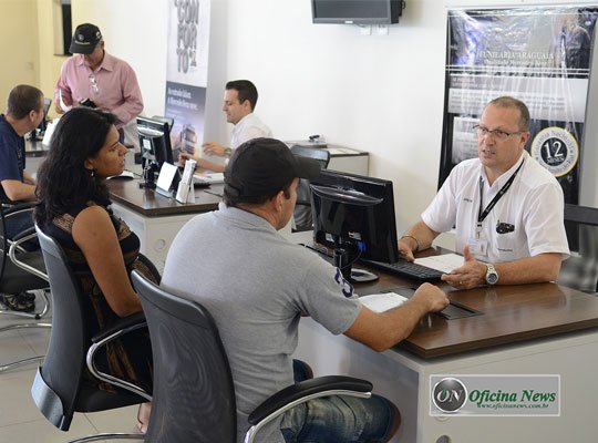 planos de revisão para comerciais