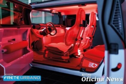 Paixão por carros: inovação e sustentabilidade durante os séculos