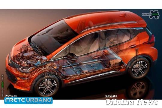 Risco de incêndio nas baterias gera novo recall de veículos elétricos