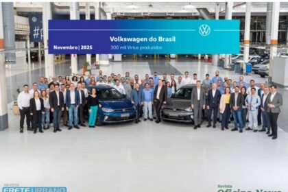 Volkswagen alcança 300 mil unidades do Virtus produzidas