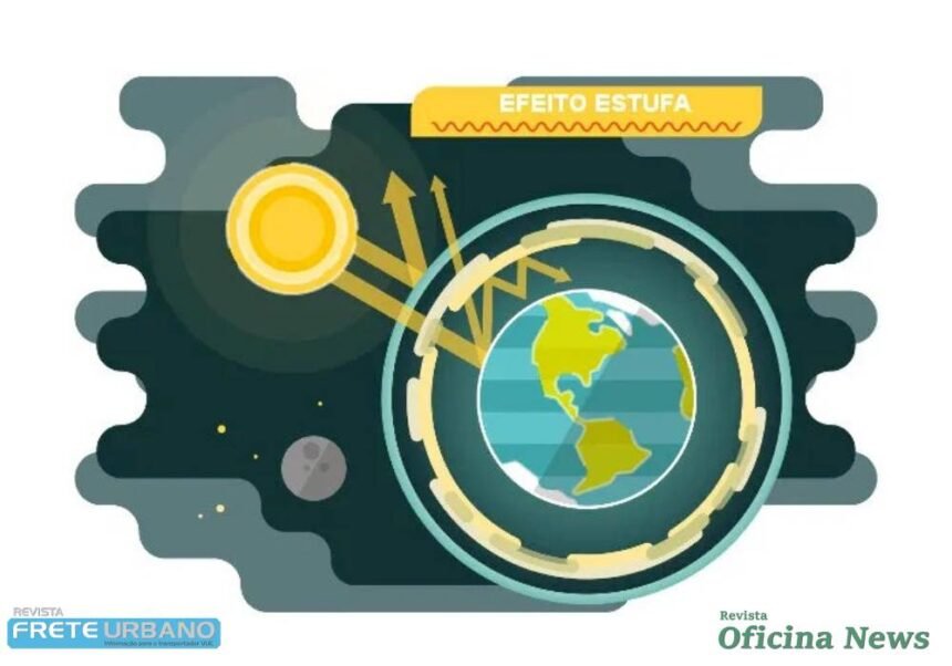 Para controlar CO2, ciclo de vida de um carro é o que mais importa