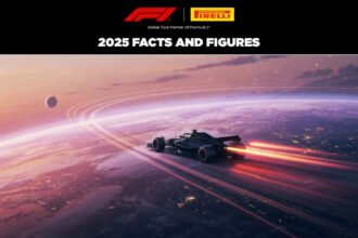 Temporada 2025 da Fórmula 1 soma mais de 341 mil km em pneus