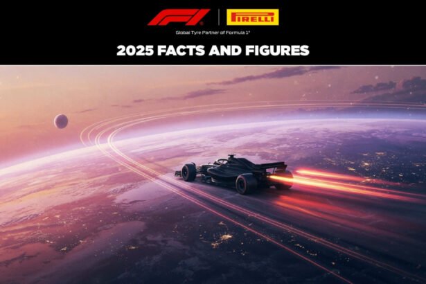 Temporada 2025 da Fórmula 1 soma mais de 341 mil km em pneus