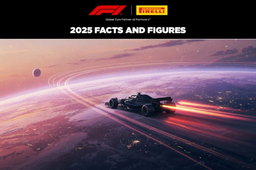 Temporada 2025 da Fórmula 1 soma mais de 341 mil km em pneus