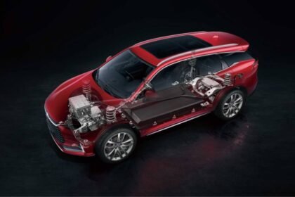 Vou adivinhar seu próximo carro, hoje, agora!